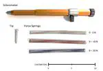 The use of an analog sclerometer to estimate stability of hard substrates supporting coastal marine communities